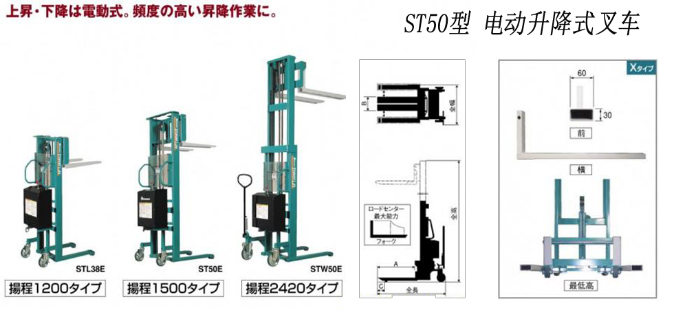 ST50寬型電動升降叉車