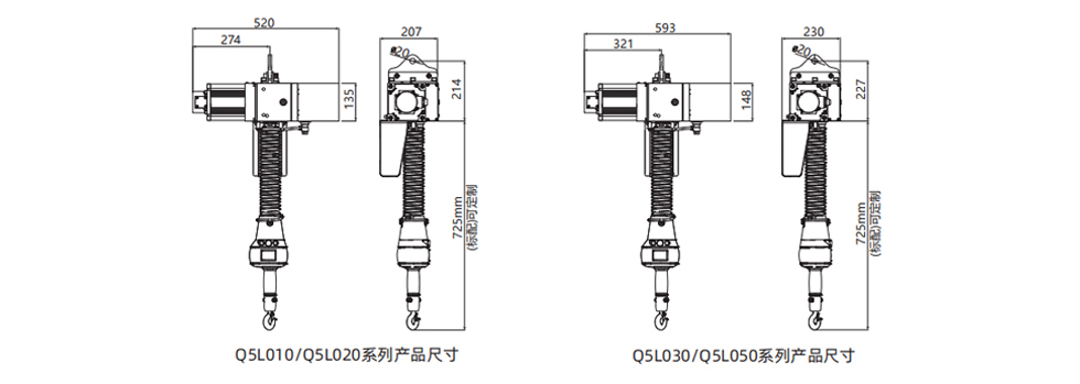 Q5環(huán)鏈智能提升機(jī)尺寸