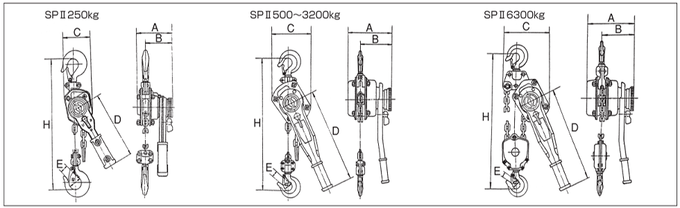 HHH SPⅡ型手扳葫蘆尺寸