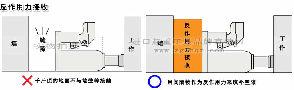 爪式千斤頂