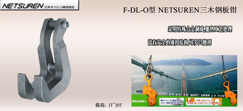 NETSUREN F-DL-O鋼板鉗