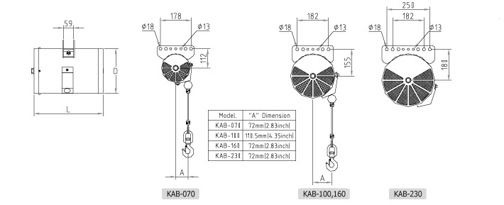 韓國KAB型氣動平衡器尺寸圖