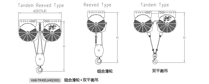 KAB-TR型KHC氣動(dòng)平衡器尺寸圖