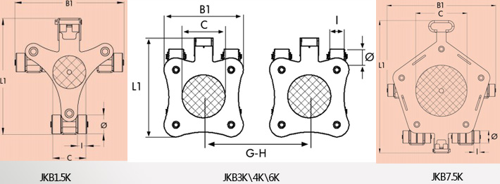 JKB萬向小坦克尺寸圖