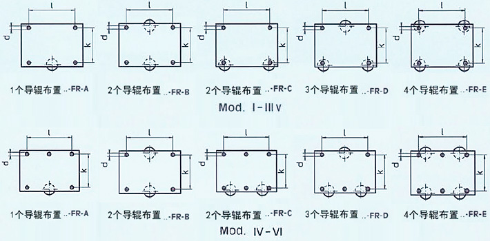 德國Borkey橫向?qū)л伈贾脠D紙