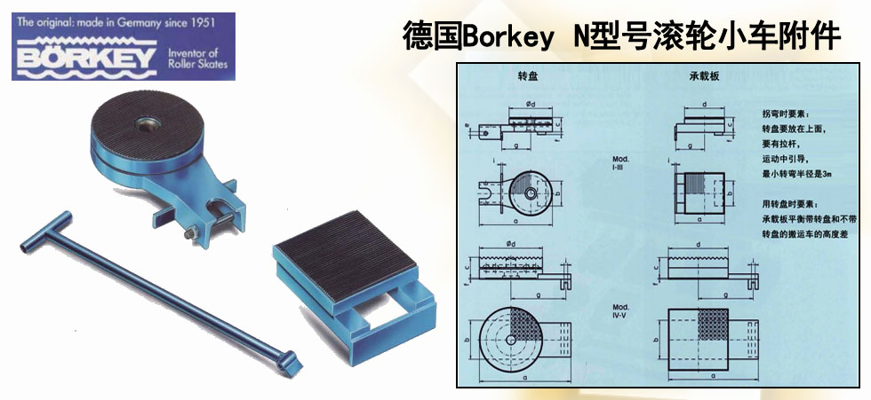 Borkey N載重滾輪小車附件