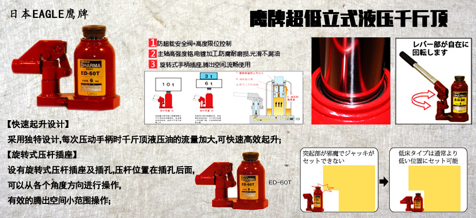 EAGLE JACK ED-T低矮型液壓千斤頂