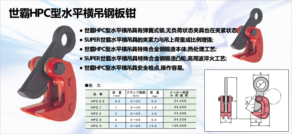 世霸HPC型水平橫吊鋼板鉗圖