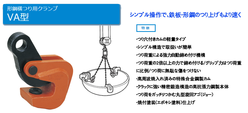 日本VA/VA(N)鋼板夾鉗圖