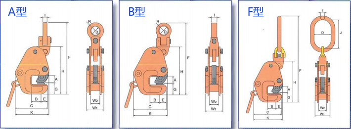 鷹牌GT型橫吊鋼板鉗尺寸圖