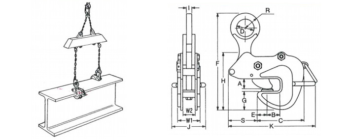 鷹牌AMS型橫吊鋼板起重鉗尺寸圖