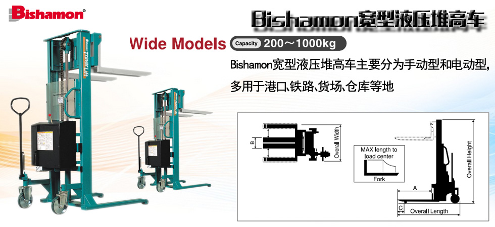 Bishamon寬型液壓堆高車圖