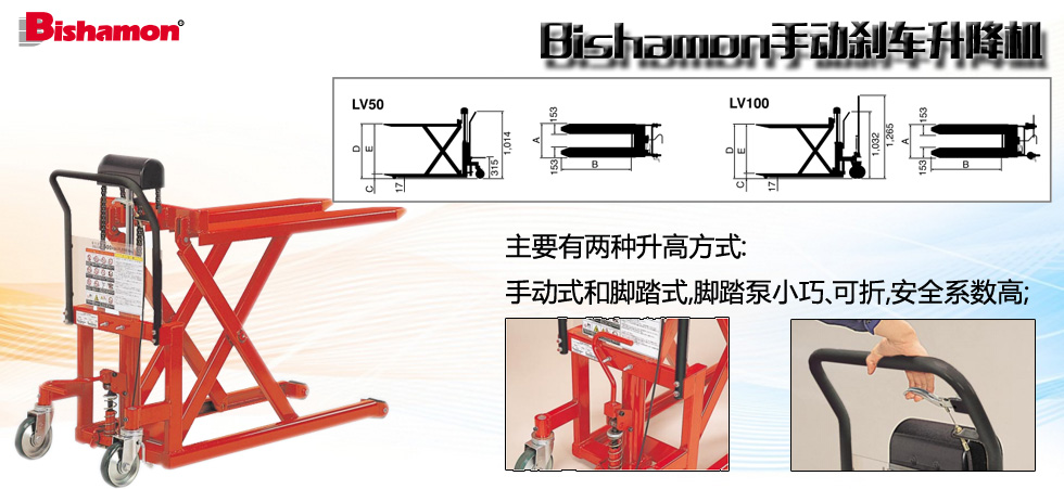 Bishamon手動(dòng)剎車升降機(jī)圖