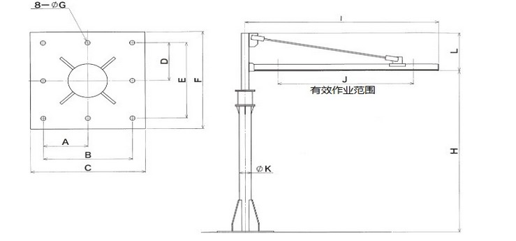 ENDO遠(yuǎn)藤懸臂起重機(jī)尺寸圖