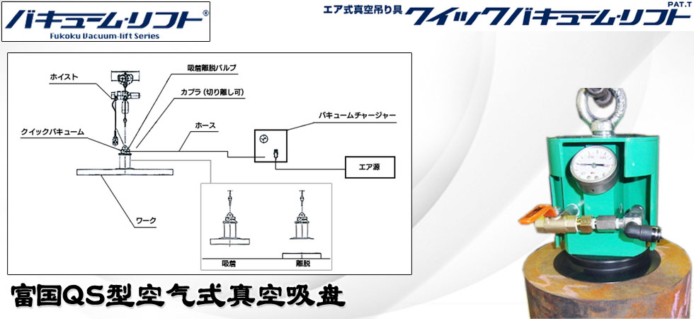 FUKOKU空氣式真空吊具