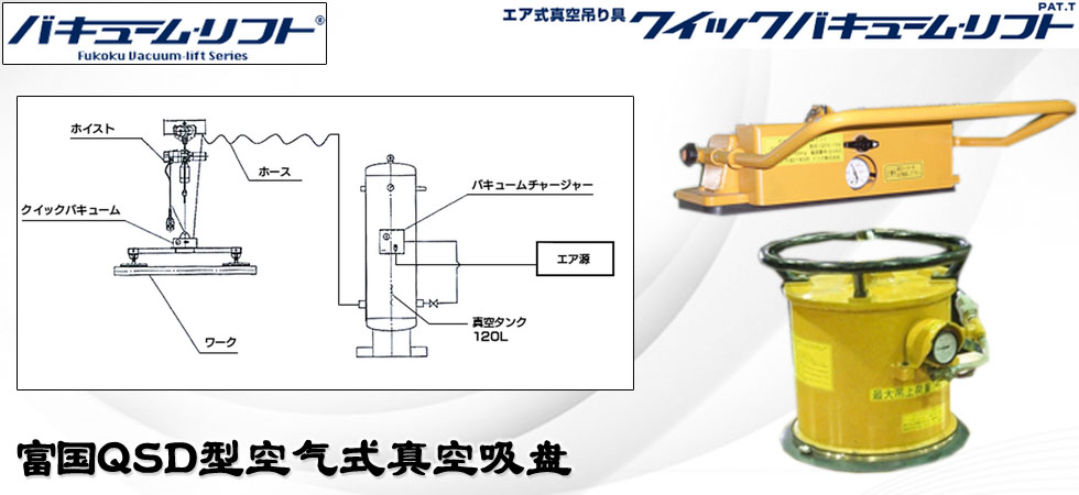 FUKOKU空氣式真空吊具