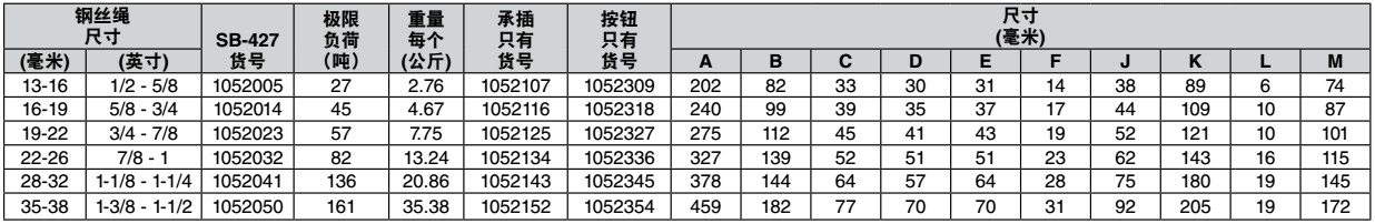 SB-427型帶繩扣的鍍鋅鋼絲繩