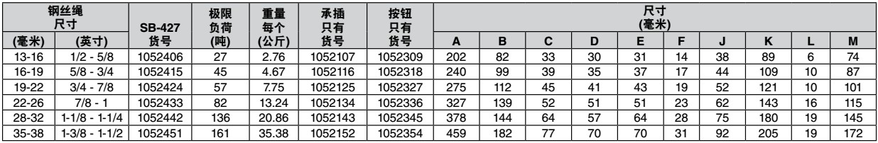 SB-427TB（螺栓、螺母、開口銷