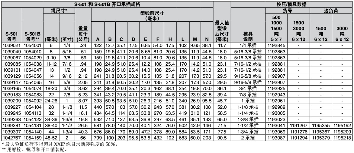 S-501帶敞槽的模鍛套