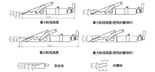 EAGLE JACK LJ-150楔形舉升千斤頂尺寸圖