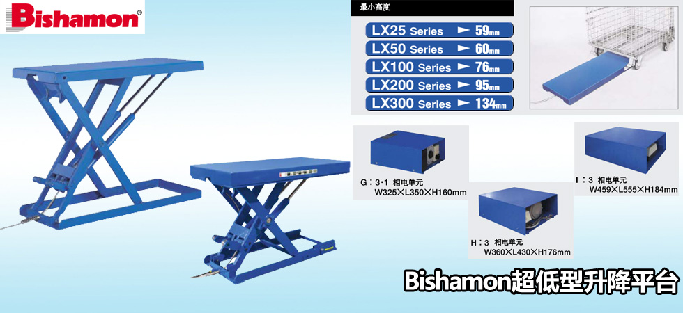 Bishamon超低型升降平臺(tái)