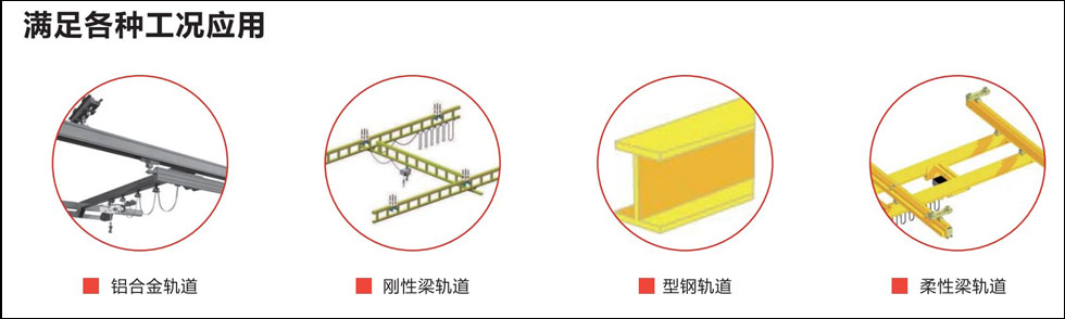 智能環(huán)鏈電動葫蘆工況使用