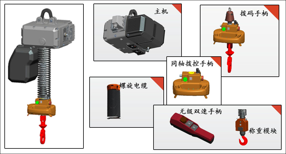 鏈?zhǔn)街悄芴嵘b置相關(guān)配件