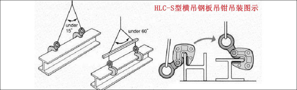 HLC-S橫吊鋼板鉗吊裝圖示