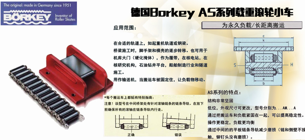 Borkey AS載重滾輪小車