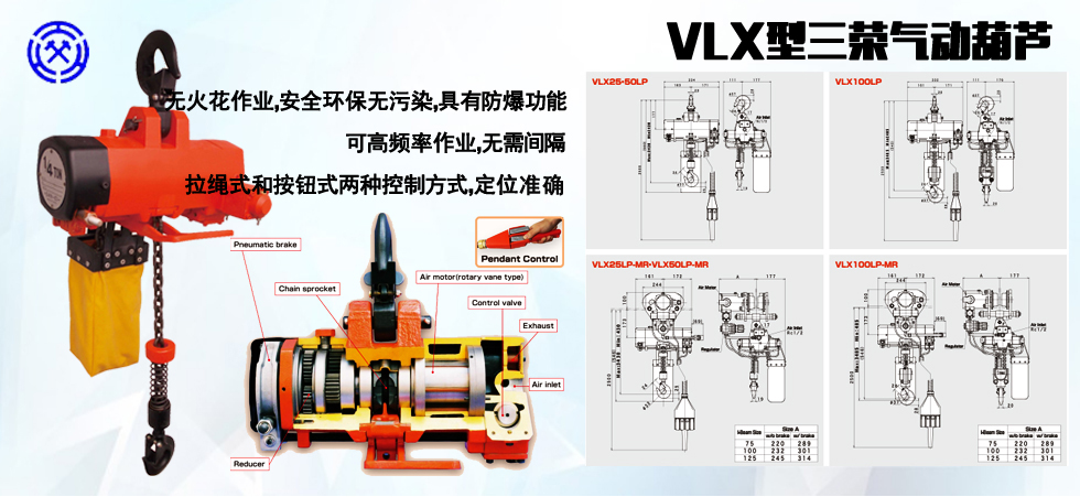 三榮SAN-EI VLX氣動葫蘆產(chǎn)品圖