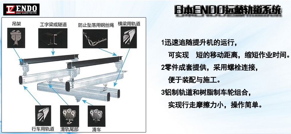 日本ENDO遠藤軌道系統(tǒng)