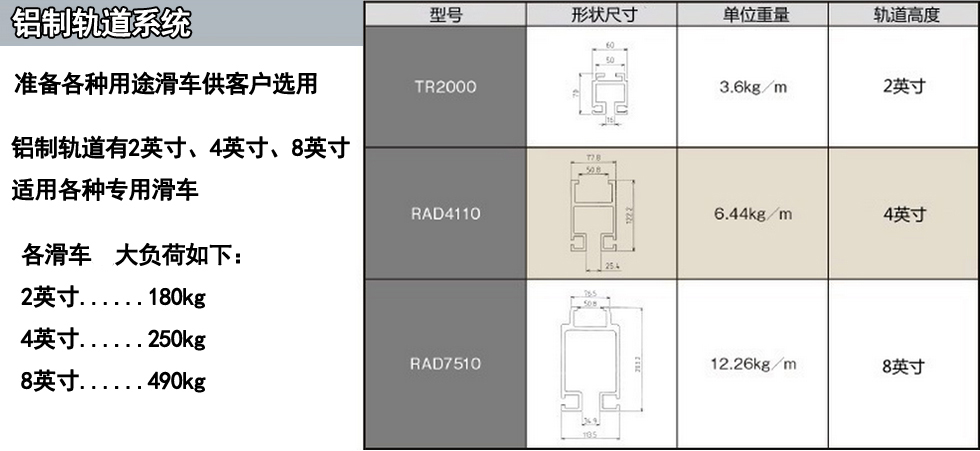 日本ENDO遠藤軌道系統(tǒng)