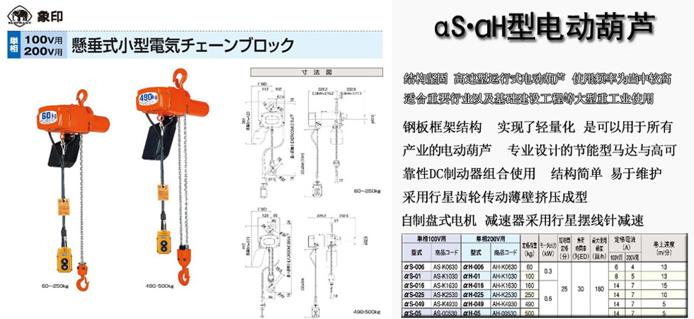 αS?αH型電動(dòng)葫蘆