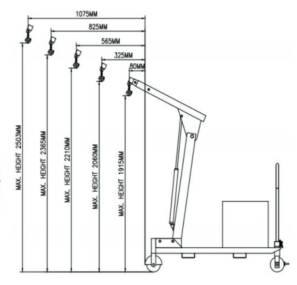 全電動旋轉液壓小吊機每檔吊鉤最高時對應的吊鉤到前端距離