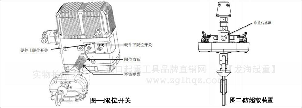 鏈?zhǔn)街悄芴嵘龣C(jī)安全防護(hù)裝置