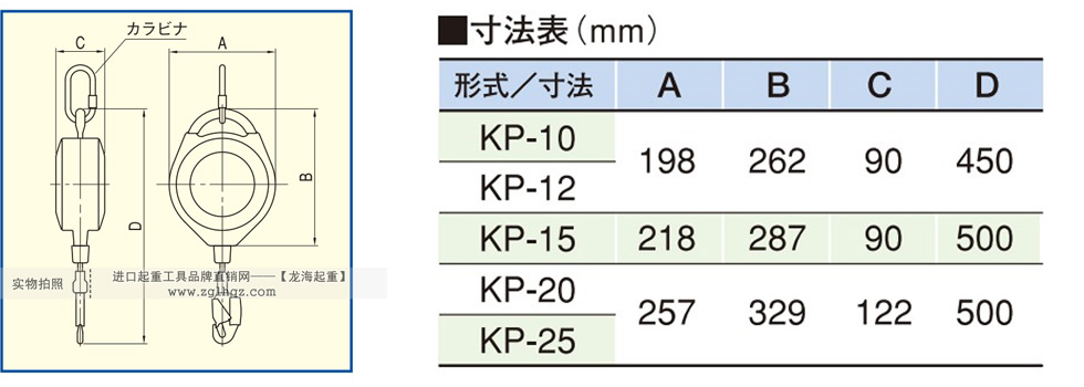 KP系列TKK防墜器尺寸圖