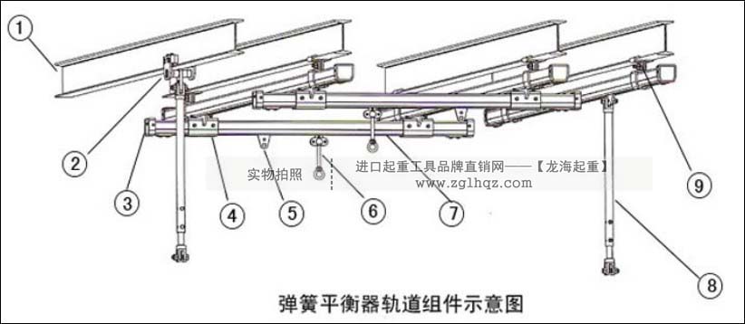 ST系列物料懸掛輸送系統(tǒng)安裝圖示