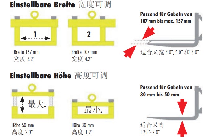  JUNG叉車夾具寬度、高度可調(diào)節(jié)