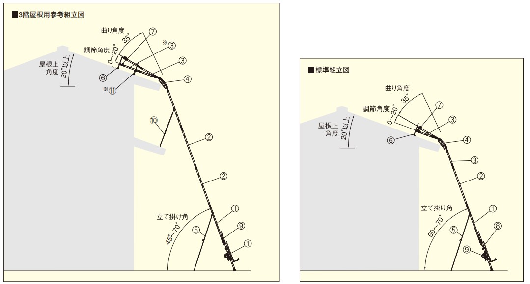 PV-MZ型電動升降機尺寸圖