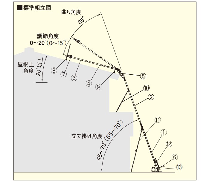 AL4-MD型升降貨梯尺寸圖