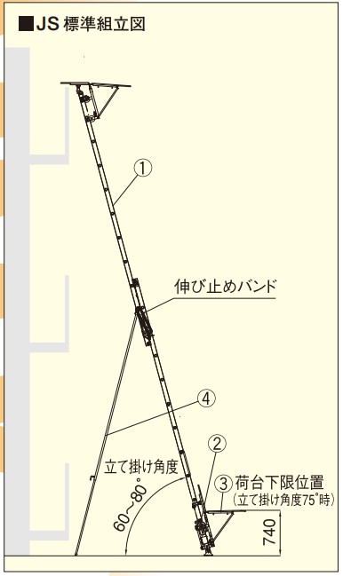 JS型TKK電動升降梯尺寸圖