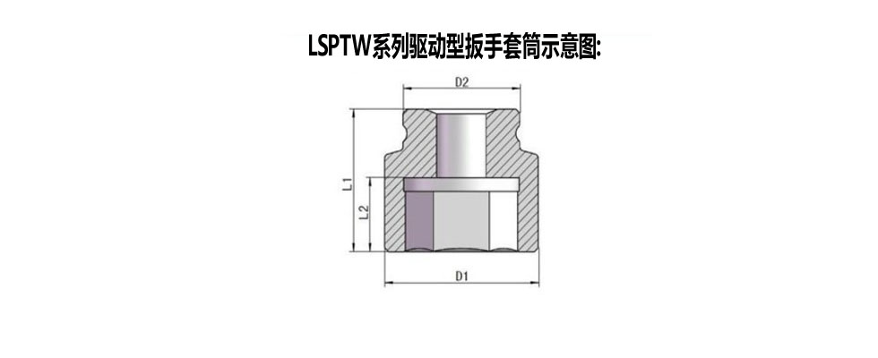 驅(qū)動(dòng)型扳手套筒