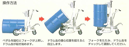 RX-5液壓油桶搬運車操作方法